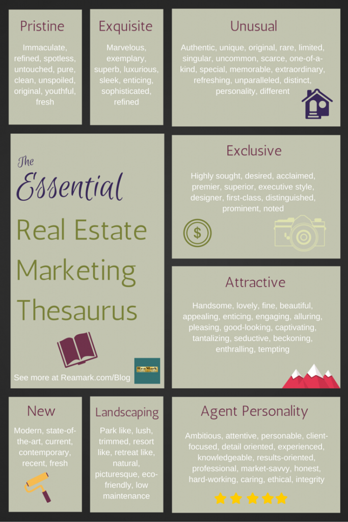 Essential Real Estate Marketing Terms