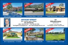 Custom Postcards for Real Estate Agents